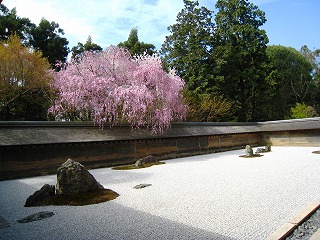 Β