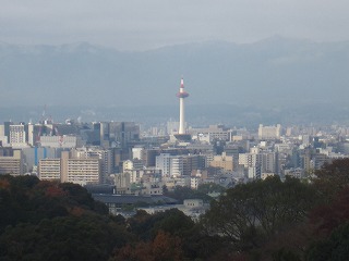清水寺舞台から京都市街地を望む
