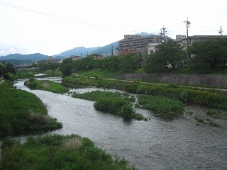 高野川